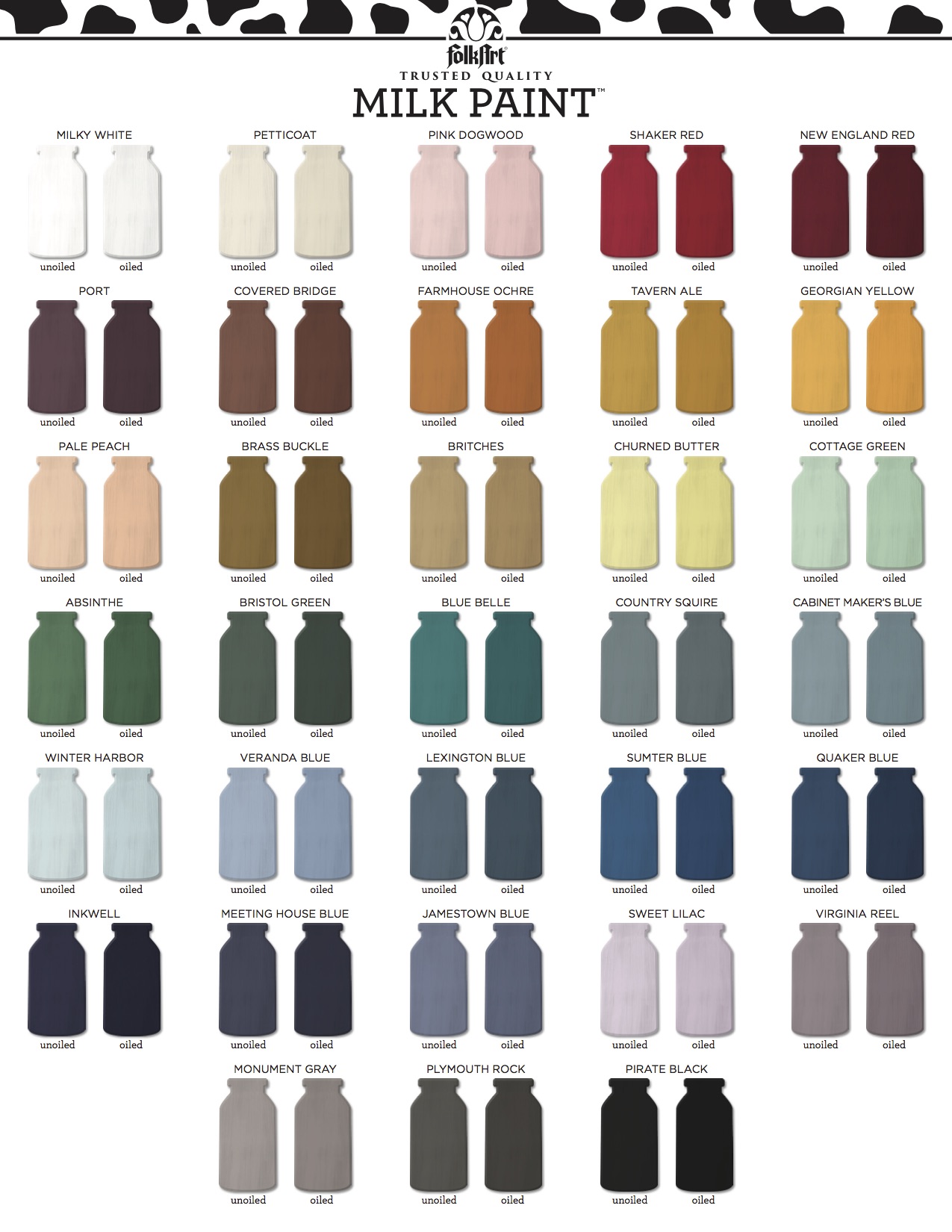 Side Table Makeover with FolkArt Milk Paint Erin Spain